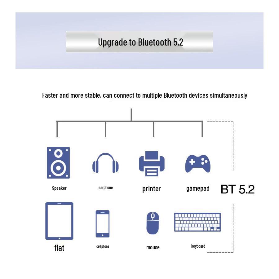 NFA765 Dual-Band AX6000 WiFi 6E & Bluetooth 5.2 Desktop PCIe Wireless Network Card