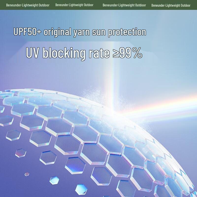 beneunder Women's UV Protection Ice-Thin Eye-Covering Sun Mask