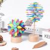 85Ae Creativity Helicone Rotating Lollipop Educational Toy For Children Adult Home Office Stress Relief Toy Gifts