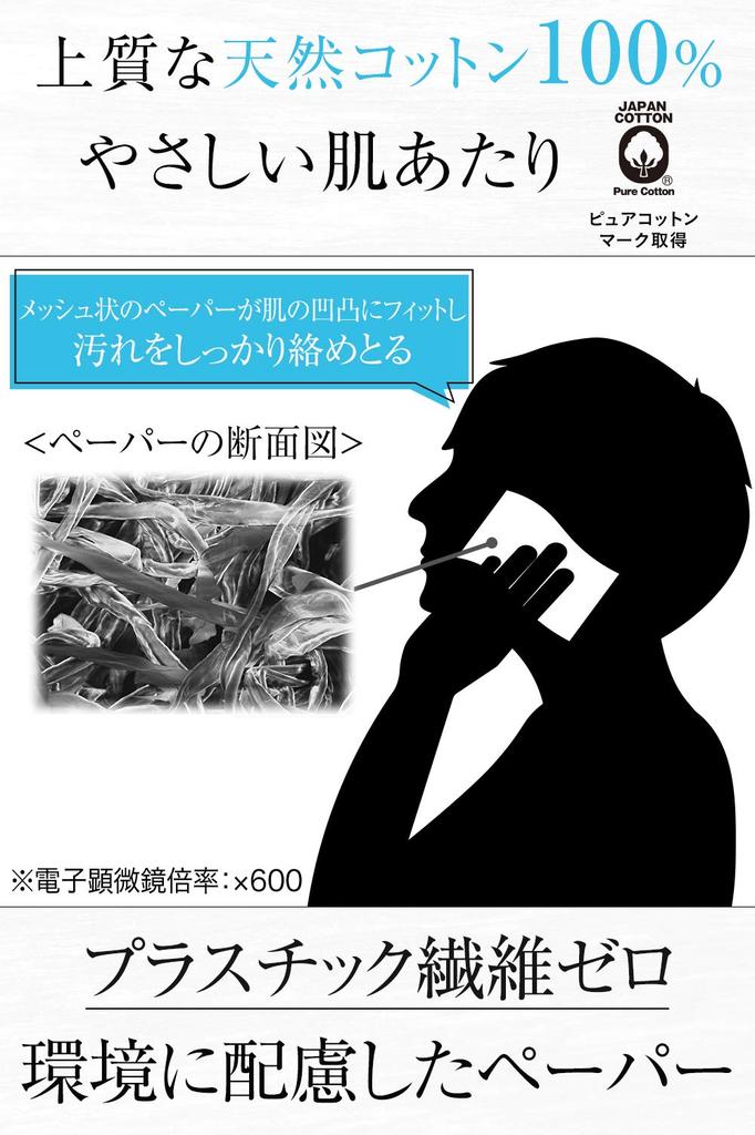 GATSBY Facial Paper Moist Type Face Wash Sheet Citrus Soap Scent Set 42 Sheets Men's (x 3)