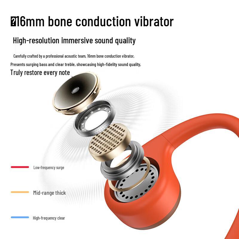 Newmine G06 Bone Conduction Sport Earphones