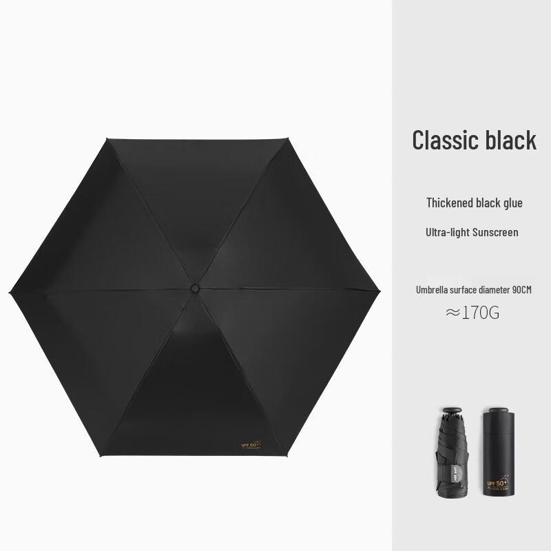 Nanqiao Mini 5-Fold UV Protection Umbrella