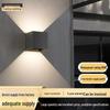 Led Işıklar – LED İç Mekan Duvar Lambaları