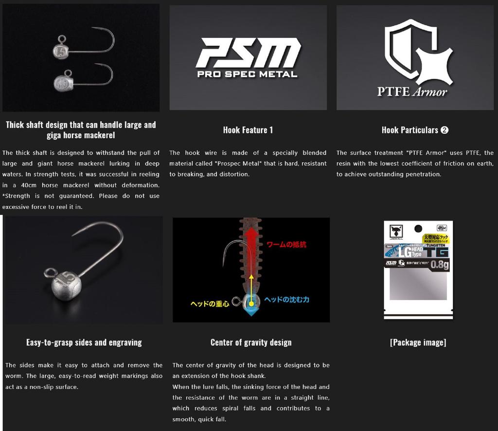 Jackall Jig Head LG Head Type TG Size 2.5g 3pcs (5224)