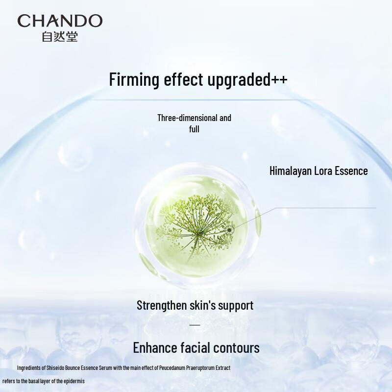 CHANDO Sculpting Two-Step Face Mask