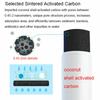 GE XWFE Refrigerator Water Filter No Chip Compatible with XWF Efficient Filtration 1 Pack White