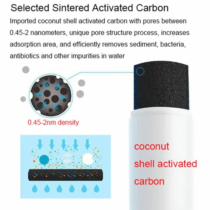 GE XWFE Refrigerator Water Filter No Chip Compatible with XWF Efficient Filtration 1 Pack White