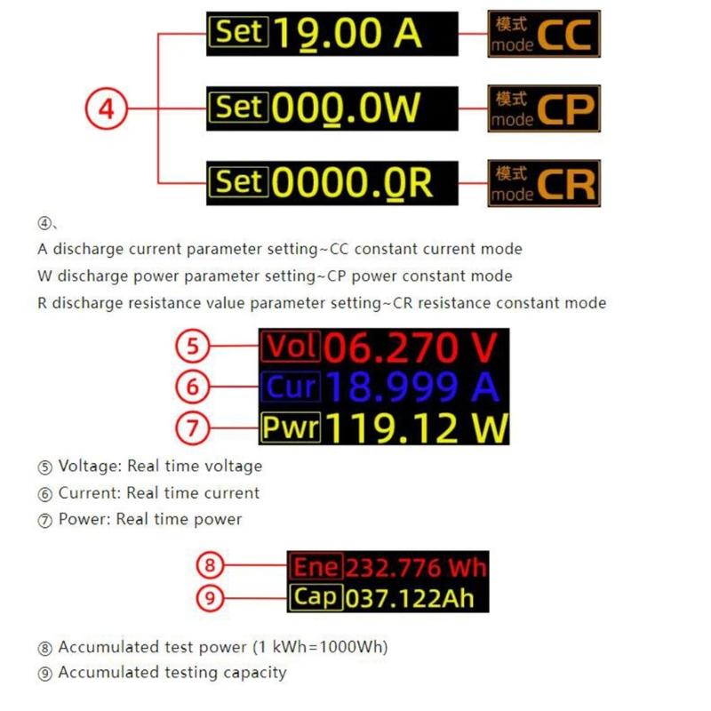 MDL150 150W 20A Color Screen Electronic Load Tester With Precise Control Battery Capacity Monitor for Industrial Use