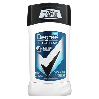 Kehatooted – Deodorandid ja antiperspirandid
