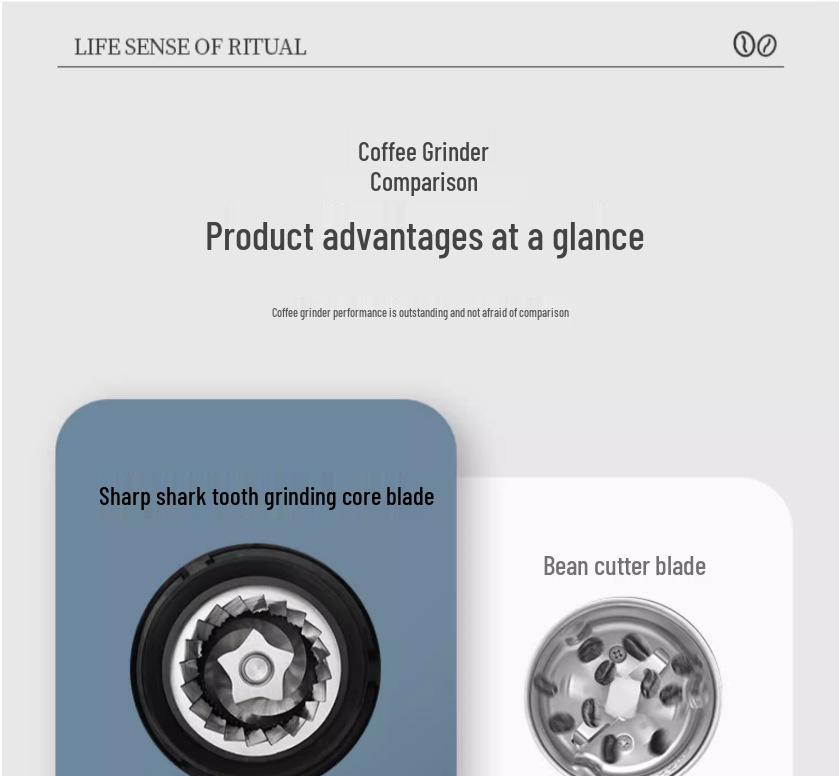 Adjustable Coarseness Italian Pour Over Commercial Coffee Grinder - Minimalist Style