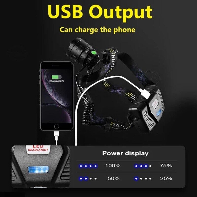 XHP160 Strong Light Head Lamp LED Zoom Night Fishing Sea Chasing Super Bright High-power Miner's Lamp