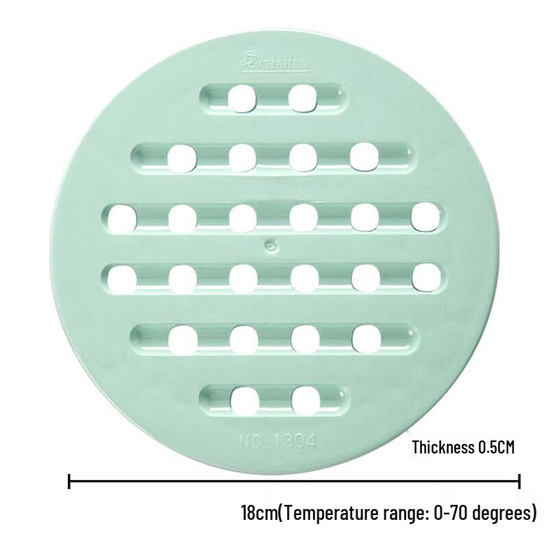 CHAHUA Round Heat Resistant Mats (2-Pack)