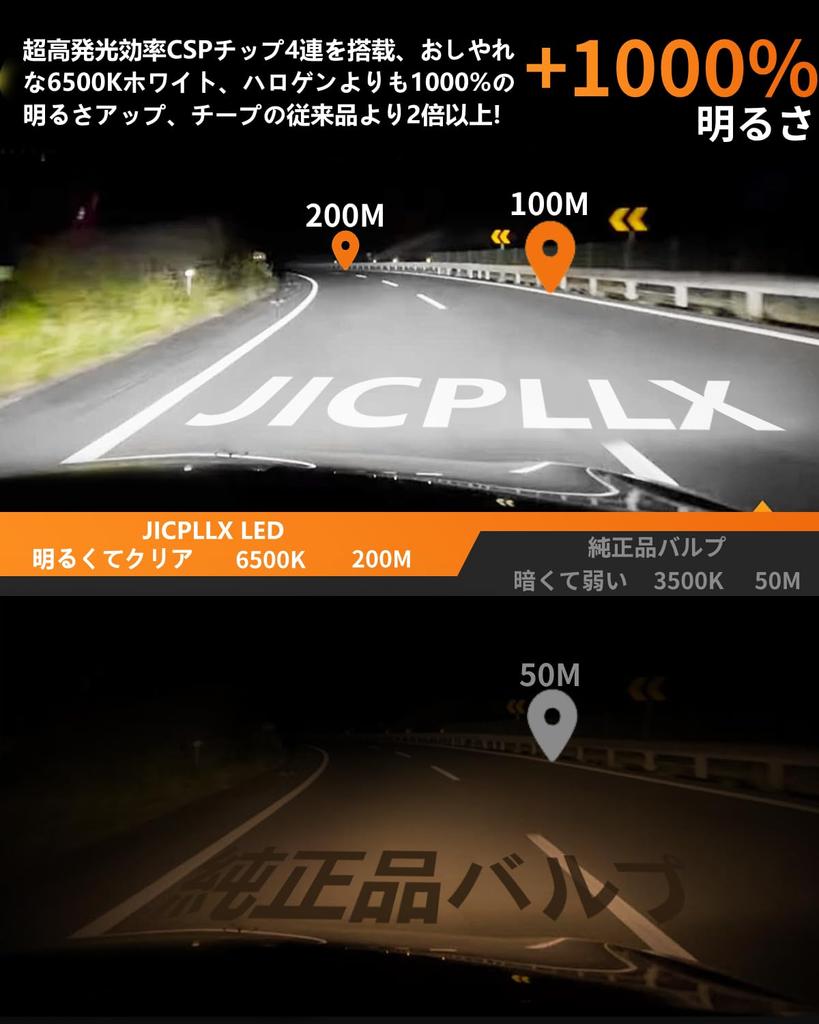 JICPLLX H4 LED Headlight Vehicle Inspection Compatible Hi/Lo 30000lm 35W*2