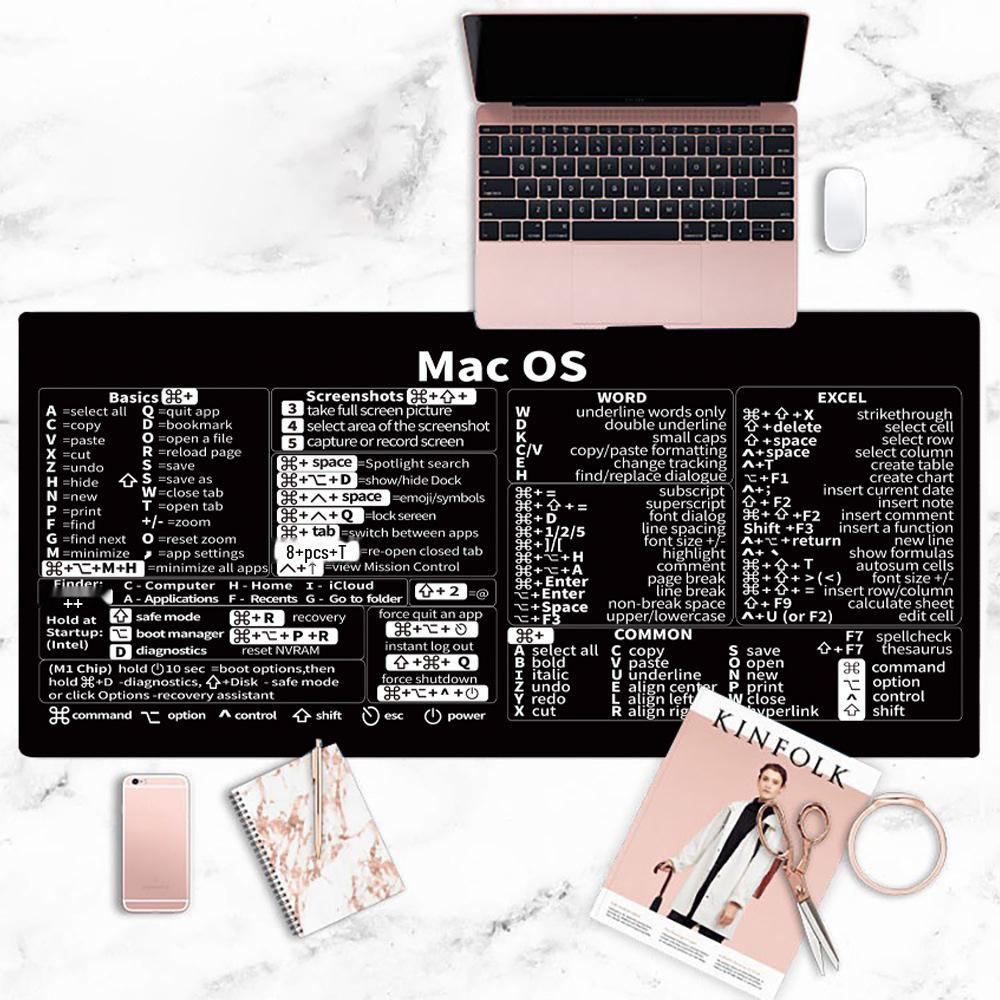 Extra Großes Rutschfestes Englisch-Kurzbefehl Mauspad - Schmutzabweisendes Schreibtischpad im europäischen und amerikanischen Stil