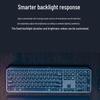 Logitech MX KEYS S COMBO Wireless Keyboard and Mouse Set