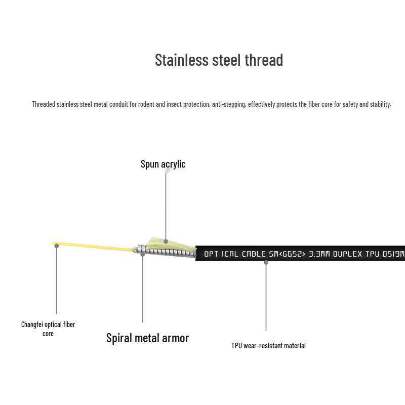 EB-LINK Outdoor Armored SC-ST Single-Mode Duplex Fiber Optic Patch Cable