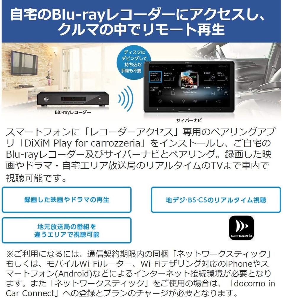 Pioneer Car Navigation 7 Inch 2D Cyber Navigation Free Map Update Full Seg DVD CD Bluetooth SD USB High Resolution HD Image Quality Network Stick Set