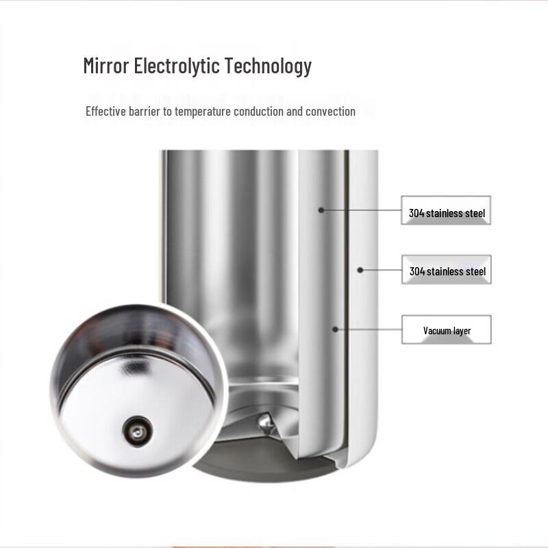 LocknLock LHC4244 Stainless Steel Insulated Thermos