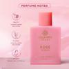 Bella Vita Luxury Everready Women Parfyme Combo, 5 Premium Langvarig Duft av Rose, Glam, Senorita, Date, CEO Woman Scent, 100 ml hver