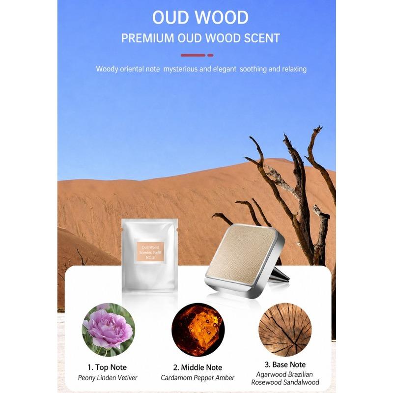 Car Air Vent Perfume Diffuser For Universal Cars Interior Decor Aromatherapy Fragrance Freshener Auto Accessory Lasting Scent