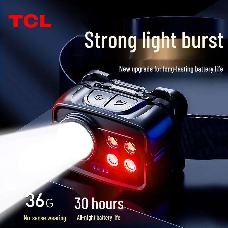 TCL High-Power Rechargeable Outdoor Headlamp