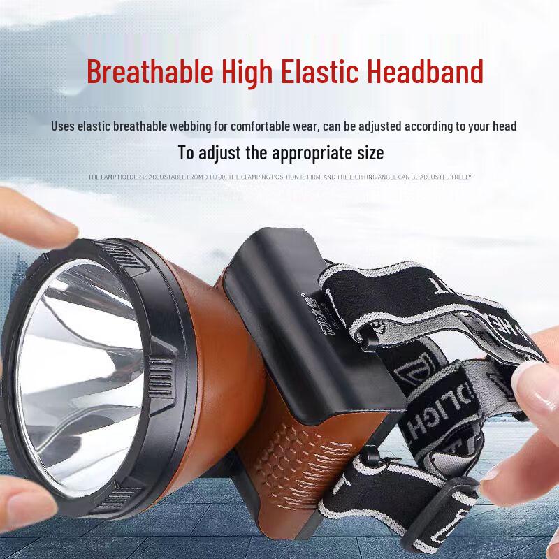 JiuLiang LED Rechargeable Headlamp