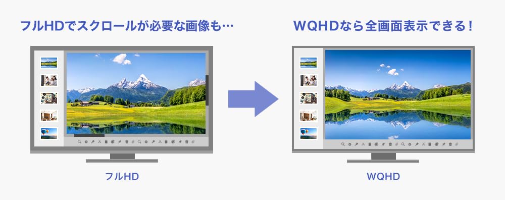 DATA Data Wide viewing angle ADS panel adopted WQHD compatible 27 inch wide liquid crystal display I-O I-O & LCD-MQ271XDB-A