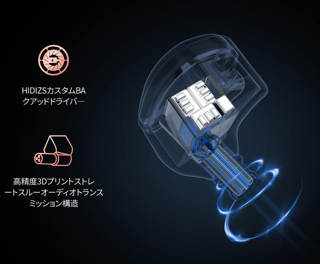 HIDIZS MD4 Hi-Fi drátová sluchátka se čtyřmi BA měniči a přepínačem pro úpravu zvuku, podporující čtyři tuningové kabely, in-ear měniče, design, styly, 0,78 2-pinový konektor,