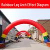 Gongtai Inflatable Arch Gate