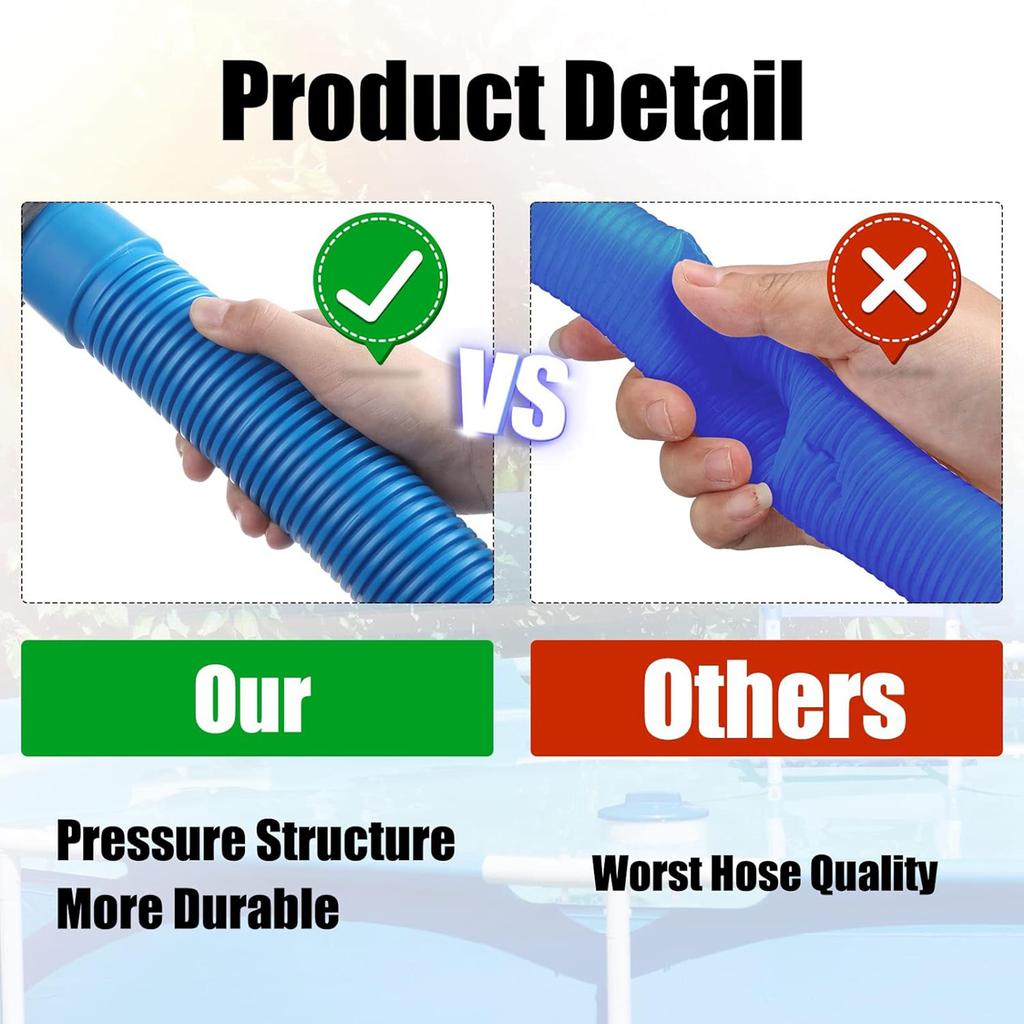 Convenient 1.5" Diameter Pool Hose Replacement Pool Accessory Hose Flexible Plastic Hose for 1500GPH 2500GPH 29060E