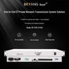 Boyang PCM E1 Integrated Multiplexer