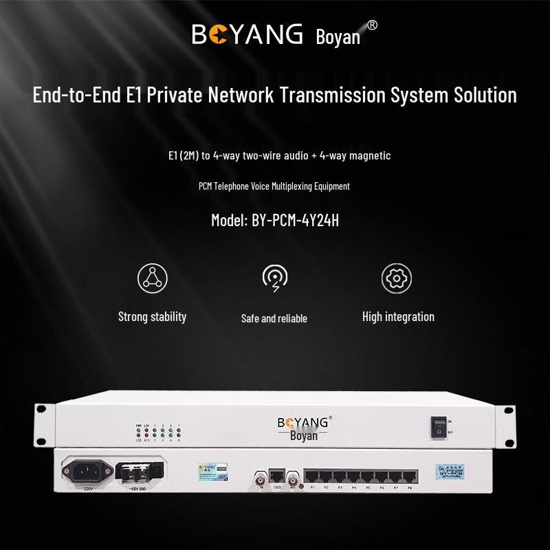 Boyang PCM E1 Integrated Multiplexer