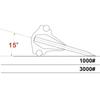 Whetstone Sharpening Stones Professional Knife Sharpener Grinding Water Stone Kitchen Tool 1000 3000 6000grit Double-sided