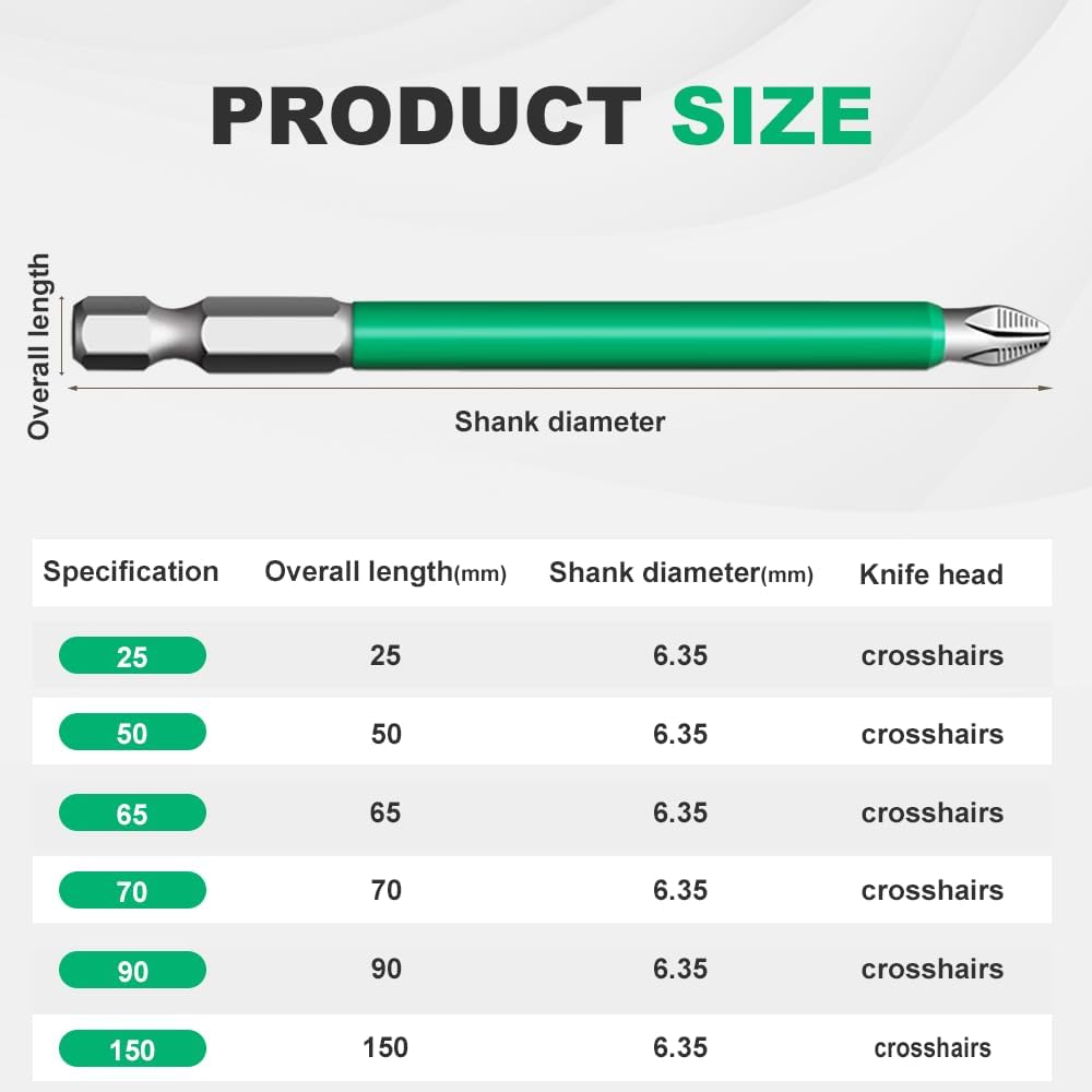 Strong Magnetic Durability Screwdriver Drill Bit Set, Magnetic Drill Bit Set Anti-Slip Magnetic Electric Screwdriver Set, Electric Precision
