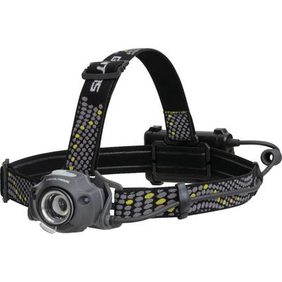 Φορητός φωτισμός – Φακοί κεφαλής