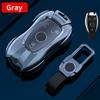 Apply To Mercedes-benz Key Case Car Metal Protection Cover E300L C260L GLC A200 C200 GLA GLB GLS Modified Decorative Accessories