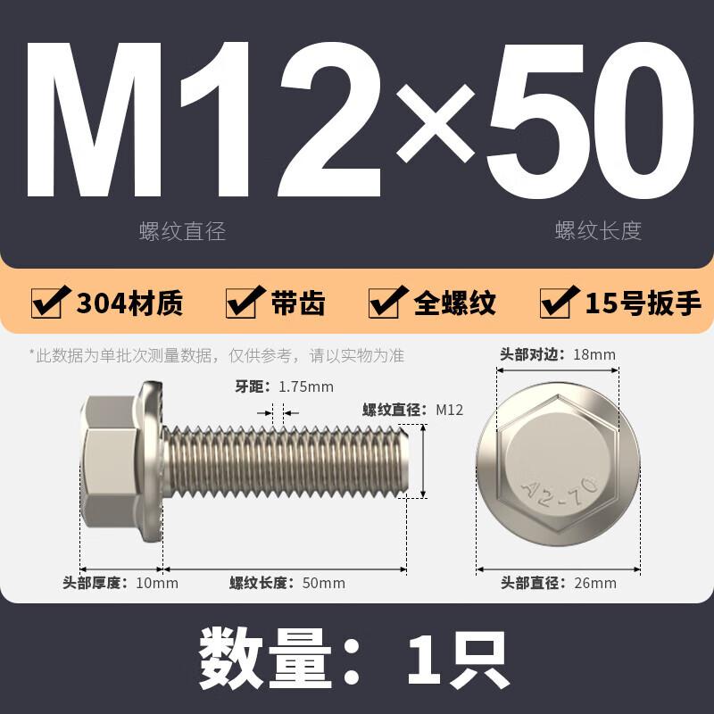 

Ledway 304 Stainless Steel Hex Flange Anti-Slip Bolts