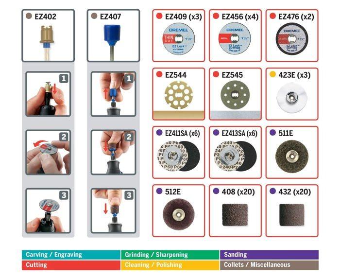 Outil multifonctions - Dremel - EZ725 - 70 accessoires - Étui de rangement - Polyvalent