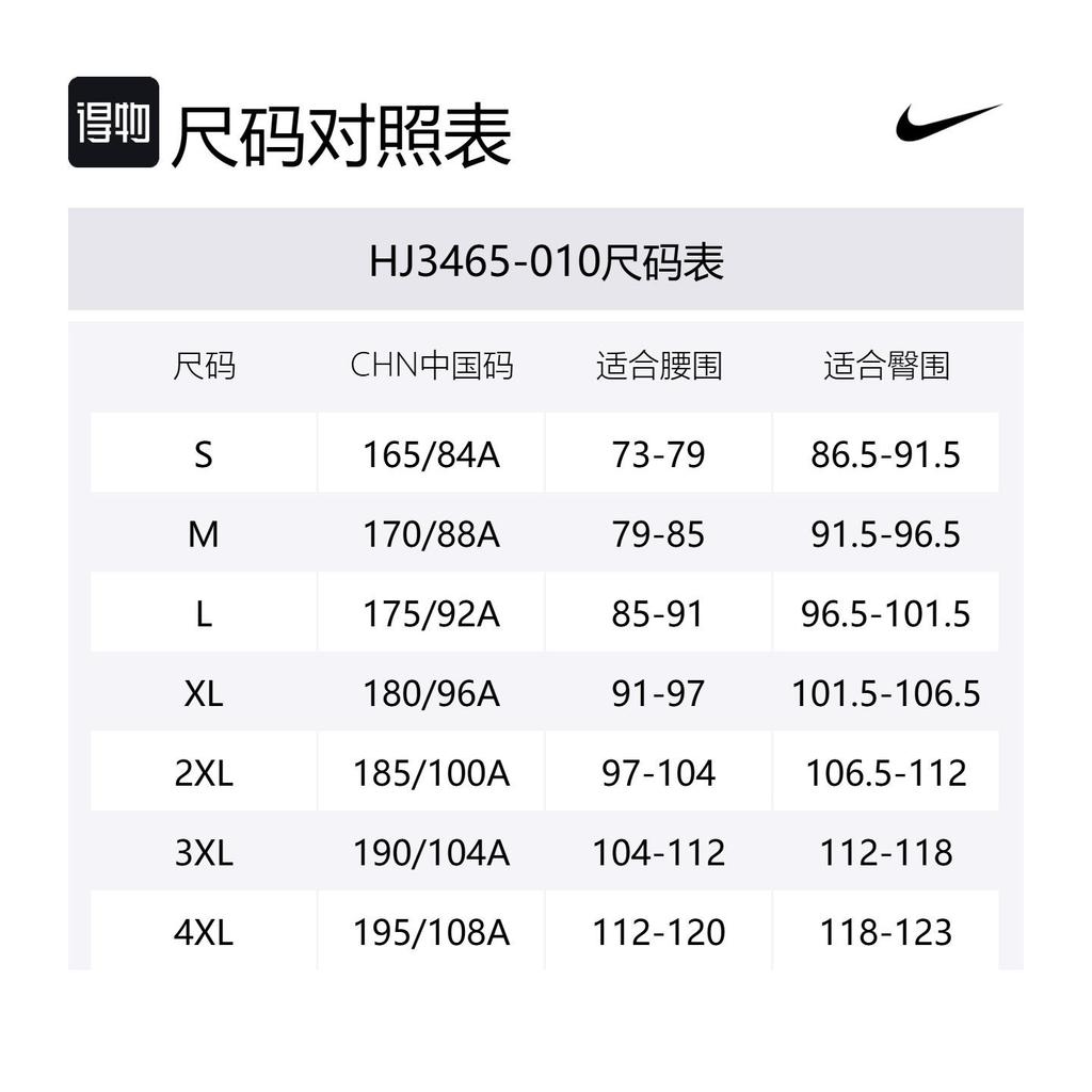 Nike Męska koszulka Dri Fit Czarna HJ3465-010