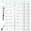 Single Channel Manual Continuously Adjustable Pipette Gun Laboratory Digital Micropipette Chemistry Lab Equipment