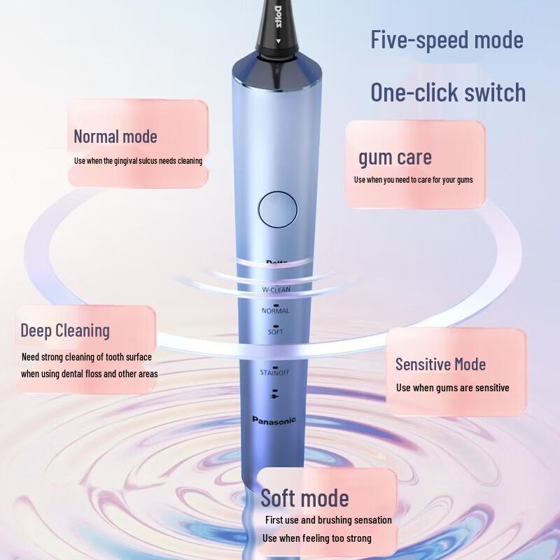 Panasonic EW-DC70 Sonic Electric Toothbrush with Smart Pressure Sensor