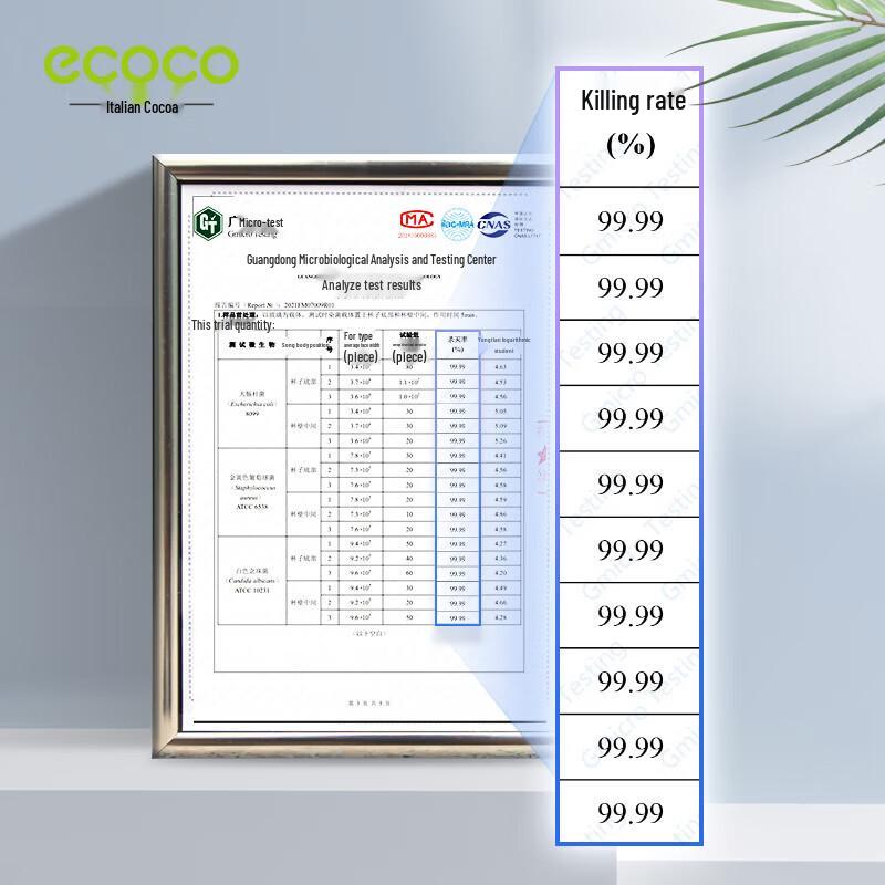 ecoco Smart UV Toothbrush Sterilizer & Toothpaste Dispenser