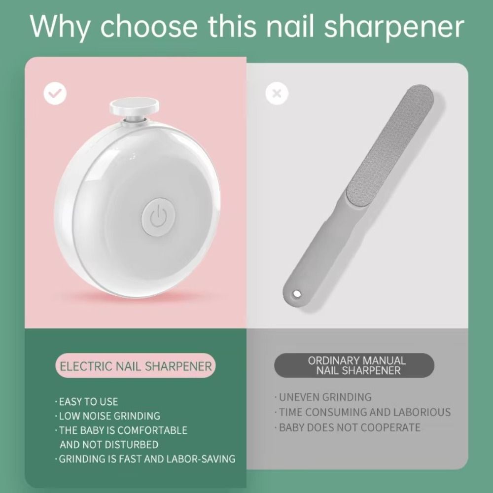 Efficient Electric Baby Nail Trimmer Safety 360° Rotating Baby Nail Grinder Silent 6 Grinding Heads Nail Clippers Gift