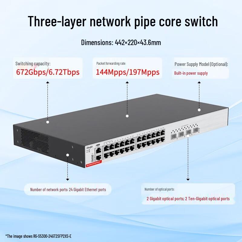 

Ruijie RG-S5300-E Series Layer 3 Managed Switch