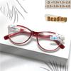Latest Vintage Cat Eye Anti-blue Lightweight Reading Eyeglasses For Female Stylish Spring Legs Premium Definition Reading Reading Eyeglasses 602