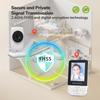 Smart Infant Care Baby Monitor with Voice Intercom