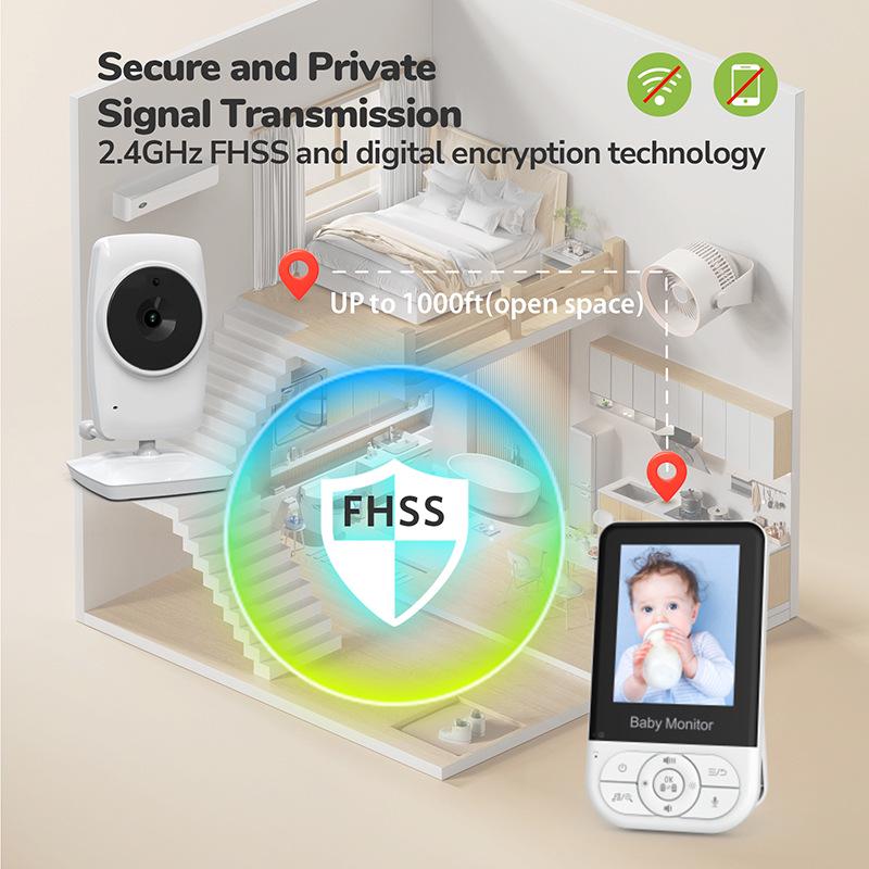 Smart Infant Care Baby Monitor with Voice Intercom