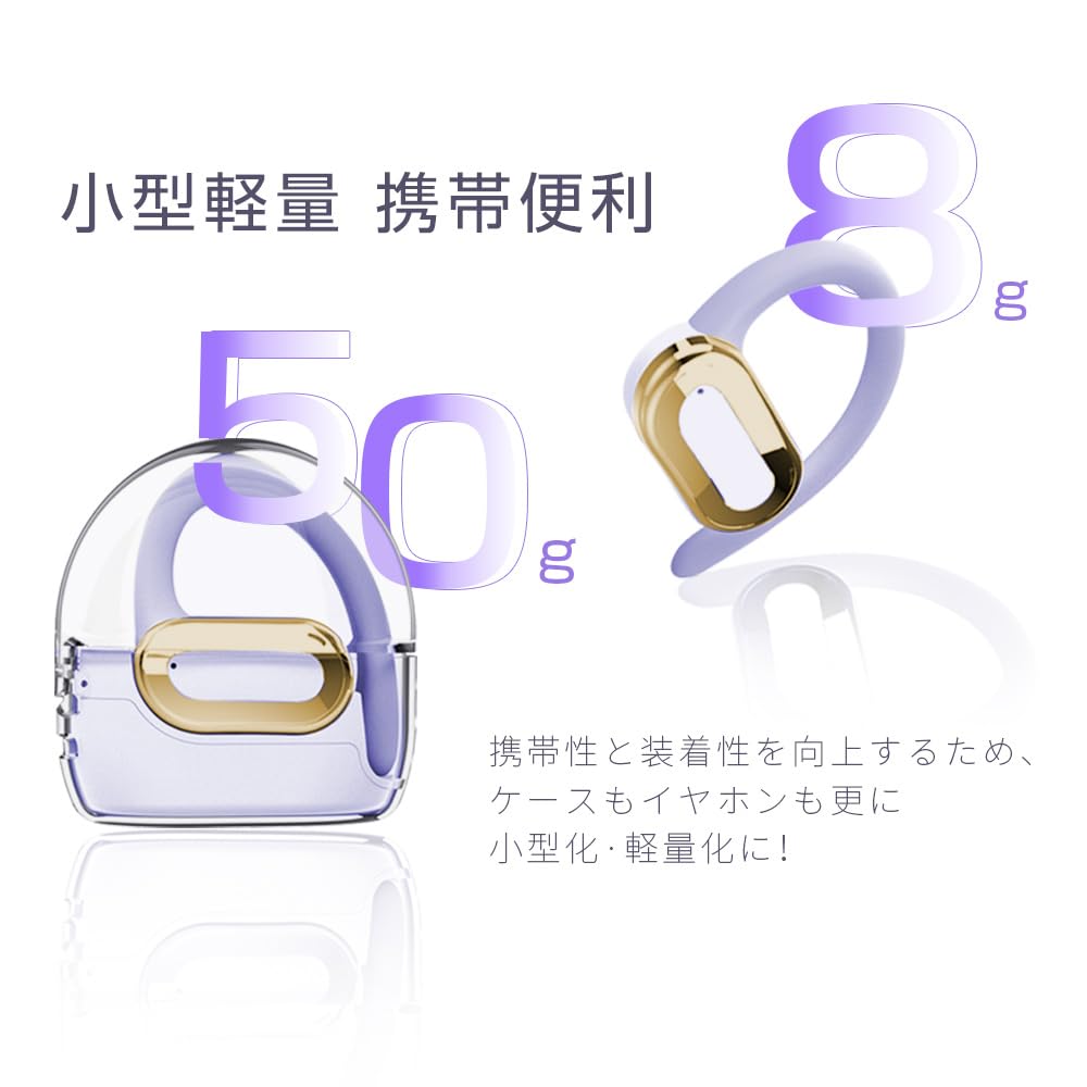 in SLuB Completely Wireless Bluetooth Air Conduction Sound Easy to Easy to Open Automatic Small and High Compatibility Compatible with multiple models