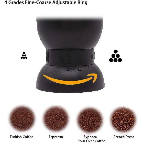 LHS Manual Coffee Grinder with Ceramic Burrs, Hand Coffee Bean Grinder with 2 Containers Adjustable Coarseness for Home, Office and Travelling