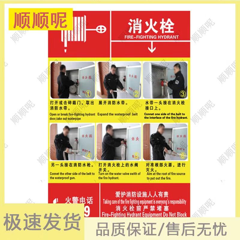 Shunshunni Fire Extinguisher & Hydrant Box Decals